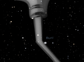 Sessão Constelações – Buril