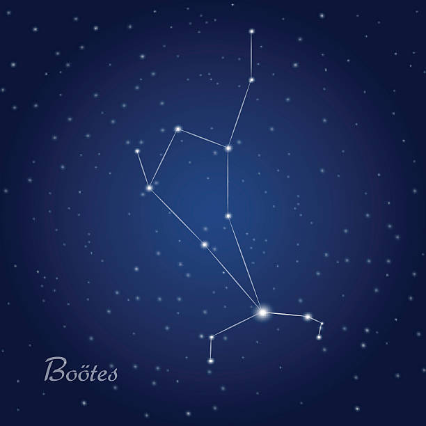 SISTEMA] Constelação - Guias e Tutoriais - Asa de Cristal II