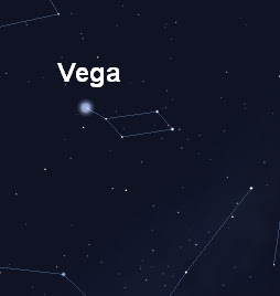 O Sistema de Vega – iremos para lá um dia?